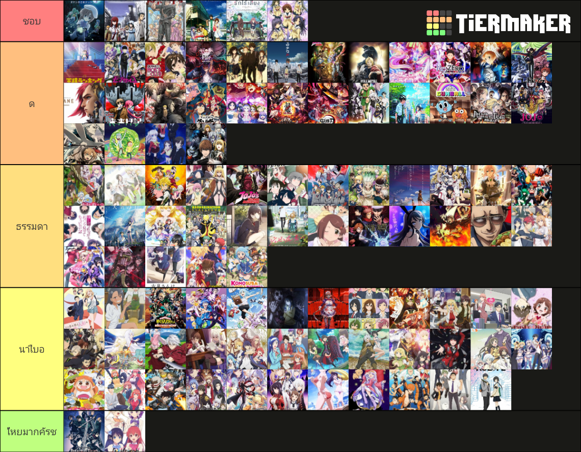 Anime 20202022 Tier List Rankings) TierMaker