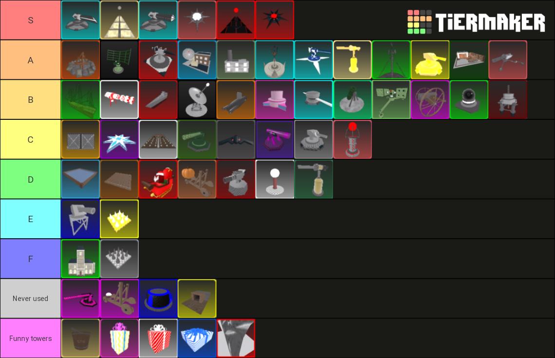 Cube Defence Towers Tier List Rankings) TierMaker