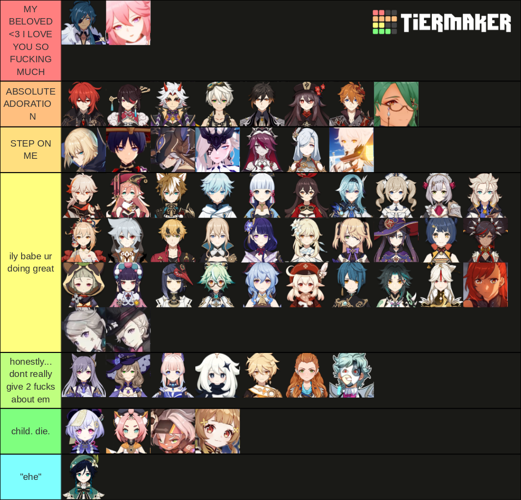 Genshin impact important lore and playable character Tier List ...