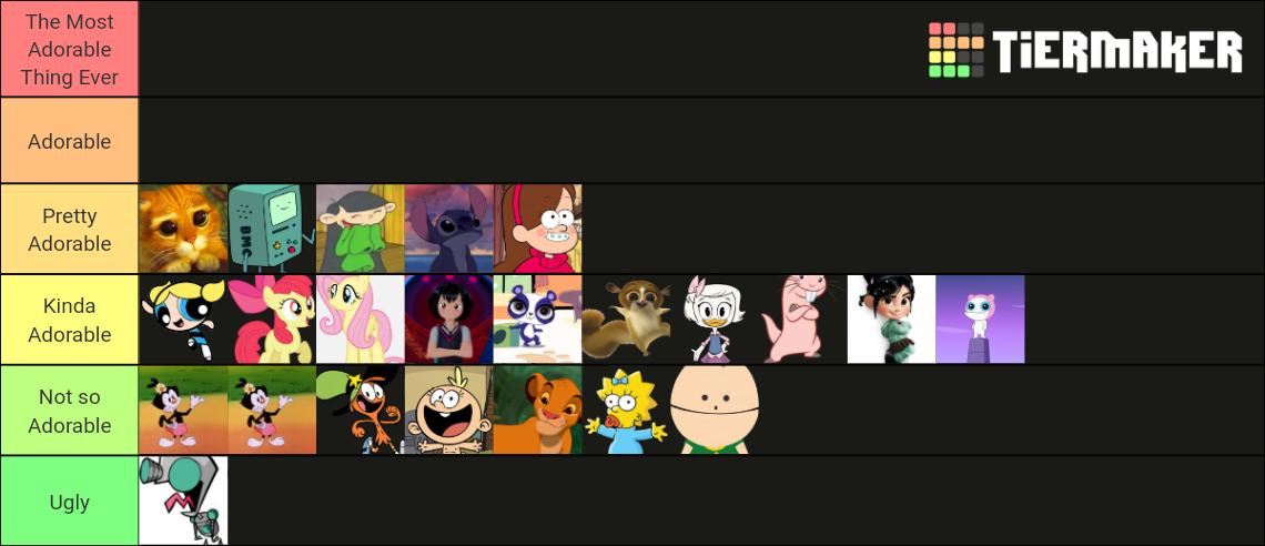 Cutest Cartoon Characters Tier List Community Rankings Tiermaker Cutest Cartoon Characters Tier List Community Rankings Tiermaker