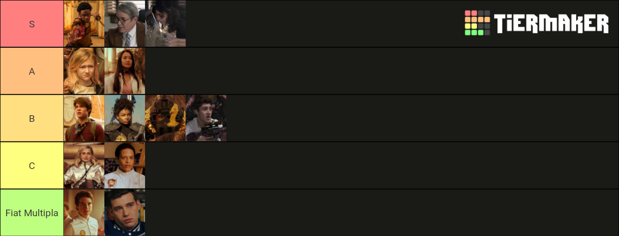 Daybreak Characters Tier List (Community Rankings) - TierMaker