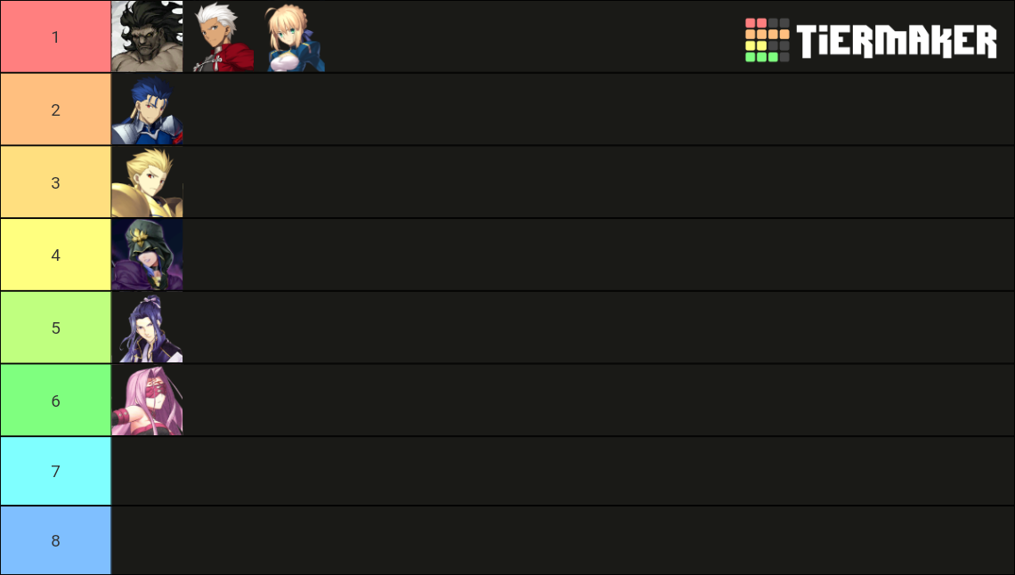 Fate/Stay Night Servant Ranking Tier List Rankings) TierMaker