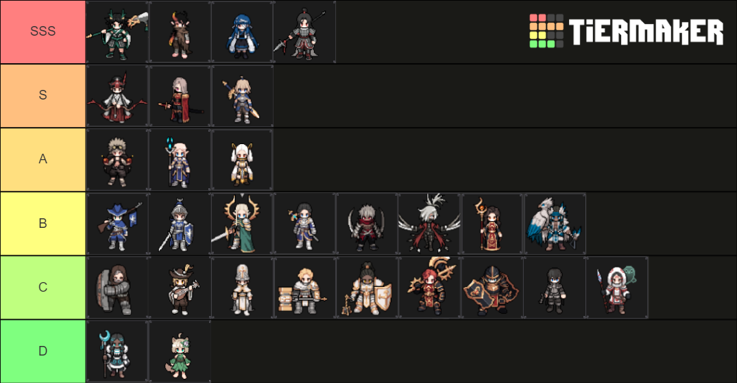 King God Castle Tier List All Characters Ranked September Games