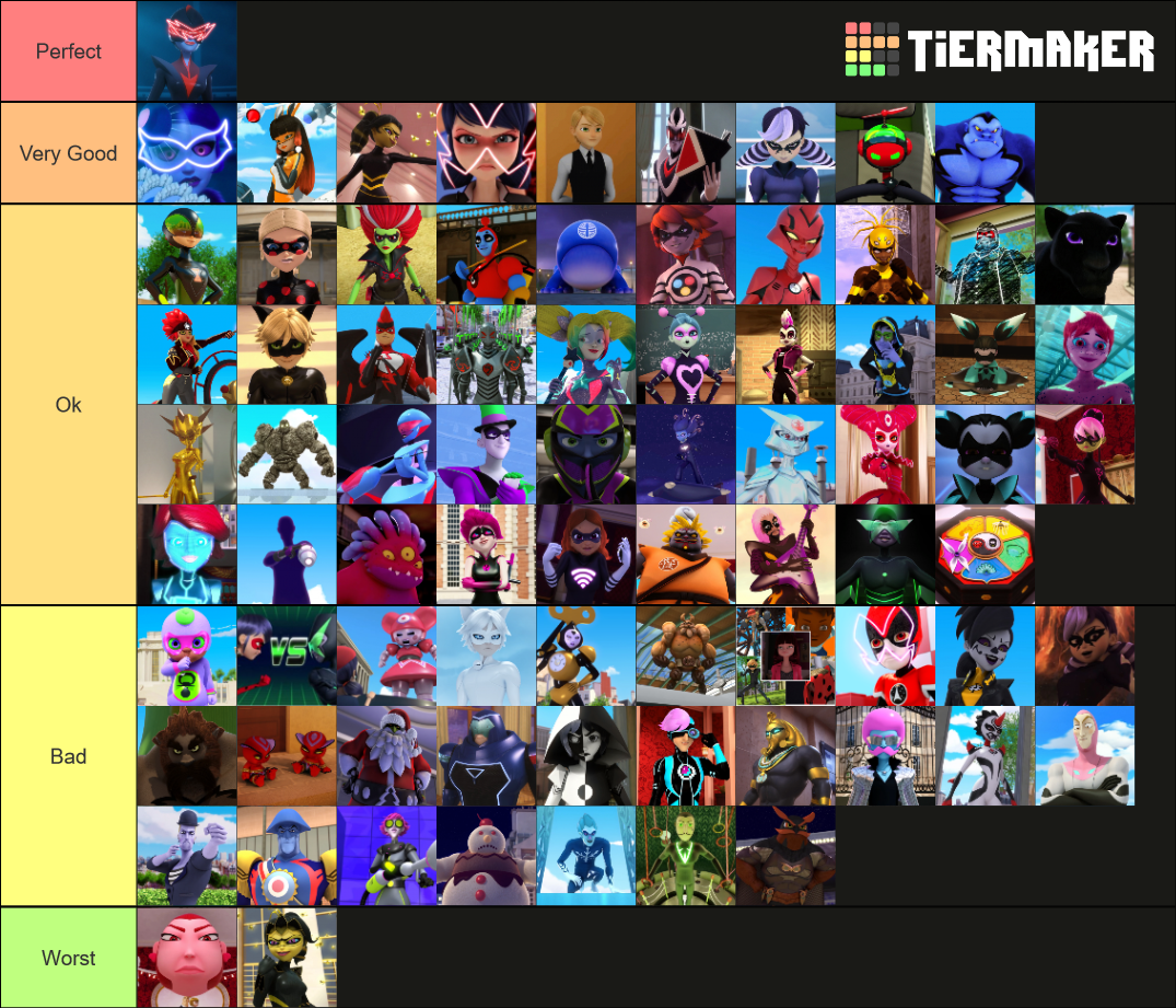 all miraculous episodes Tier List (Community Rankings) - TierMaker