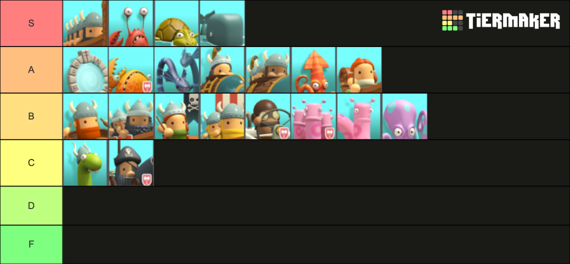 BattleTabs All Ships Tier List (Community Rankings) - TierMaker