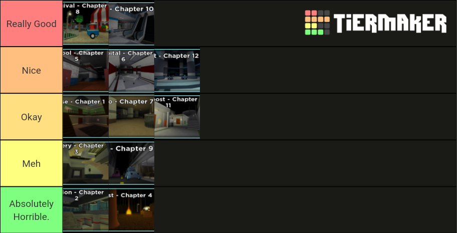 Piggy Book 1 Maps Tier List (Community Rankings) - TierMaker