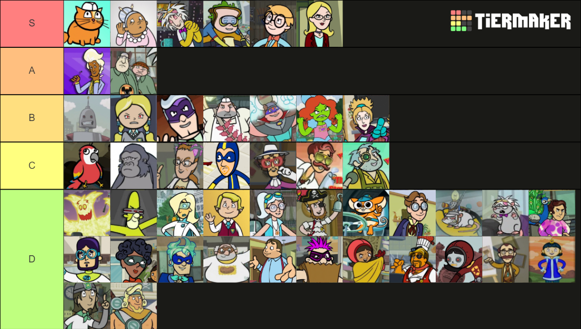 All WordGirl Villains Tier List (Community Rankings) - TierMaker