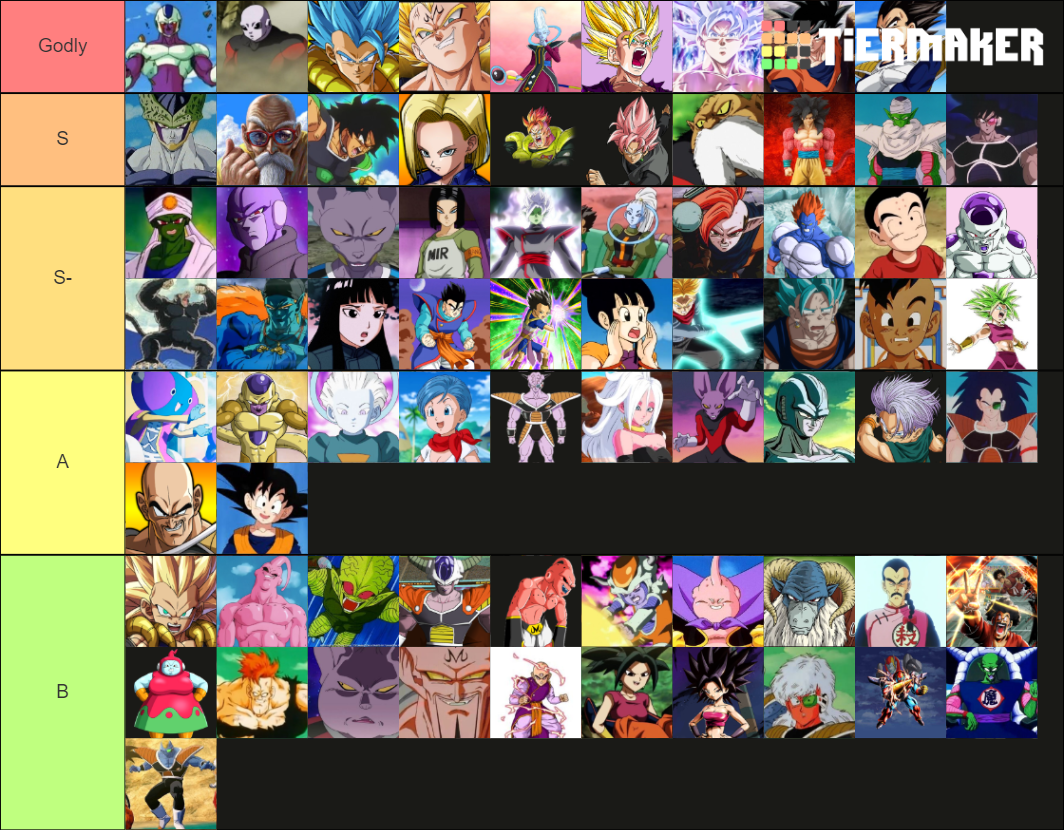 Dragon Ball Tier List (Community Rankings) - TierMaker