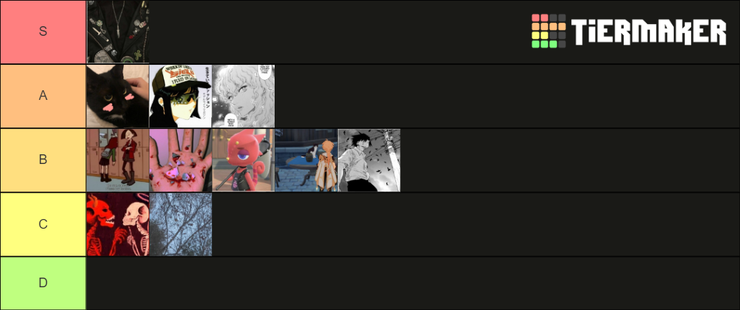 Witchbox Rapper witchbox songs Tier List (Community Rankings) - TierMaker