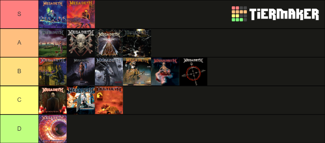 MEGADETH ALBUM TIER Tier List (Community Rankings) - TierMaker