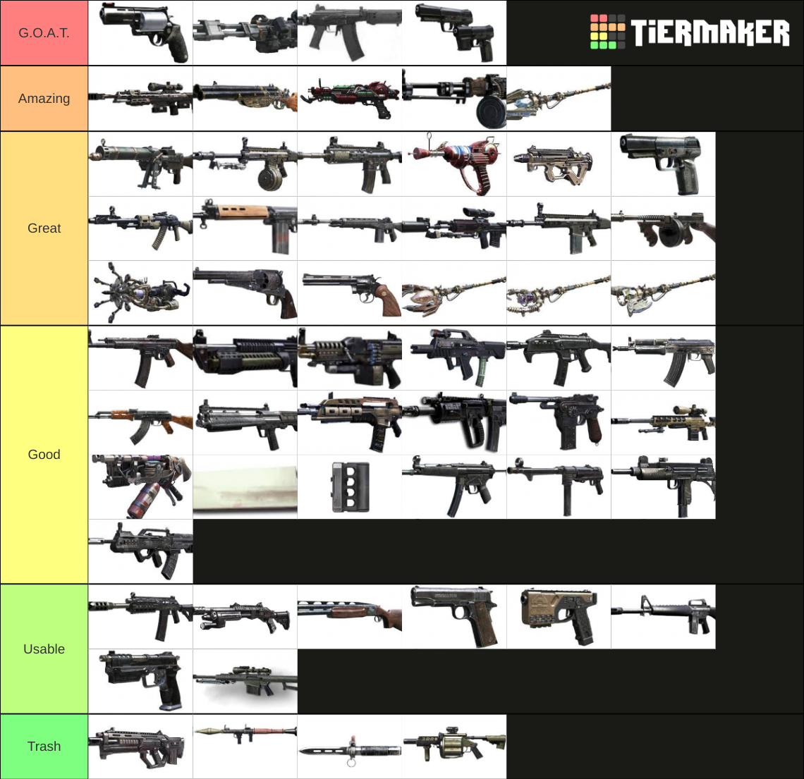 Bo2 Zombies Gun Tier List (Community Rankings) - TierMaker