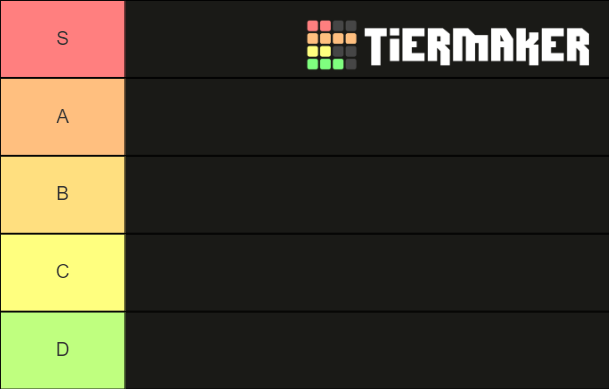 project-zomboid-positive-negative-traits-tier-list-tier-list-community-rankings-tiermaker