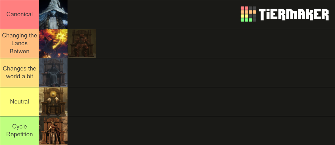 Elden Ring Endings Spoilers Ahead Tier List Community Rankings Tiermaker