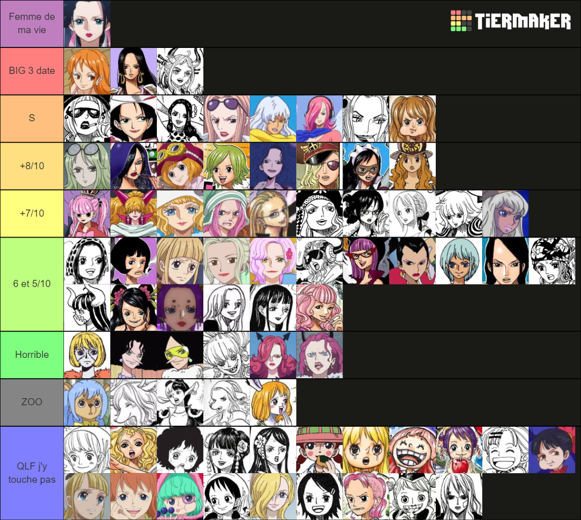 Ultimate One Piece Waifu Tier List Community Rankings Tiermaker Sexiezpicz Web Porn