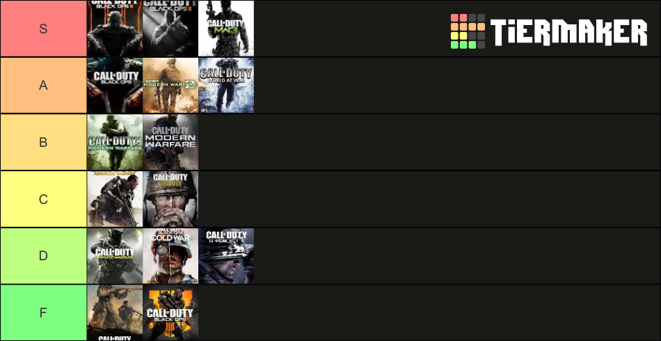 Call of Duty MP Tier List (Community Rankings) - TierMaker