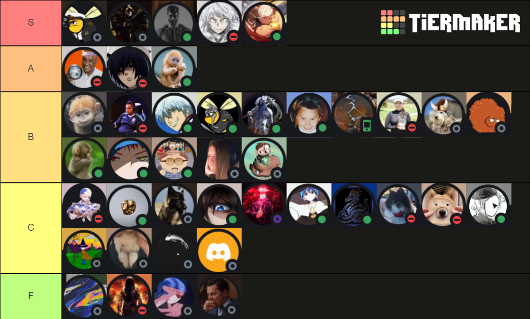 albion-online-s14-cgvg-tier-list-community-rankings-tiermaker