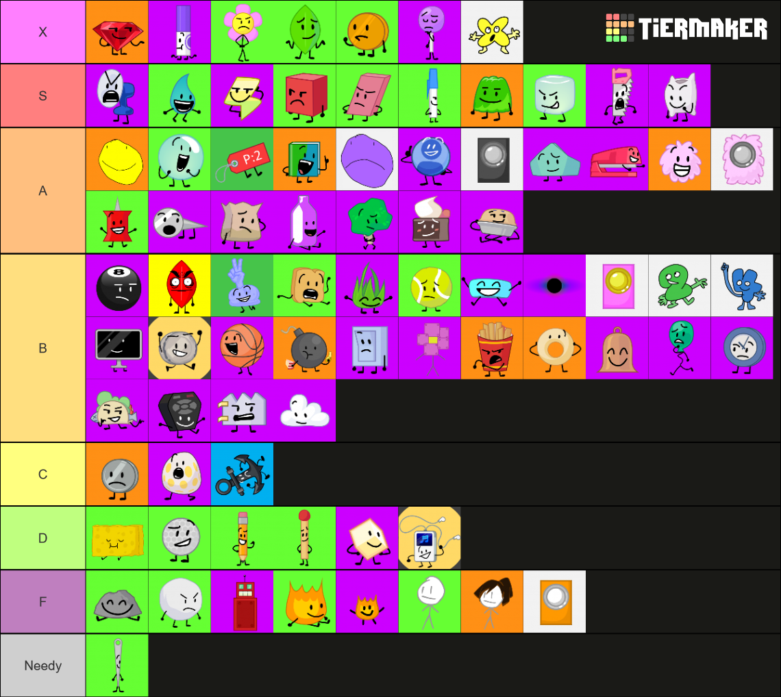 Bfdi All Seasons Episodes Tier List Community Rankings Tiermaker Sexiezpix Web Porn