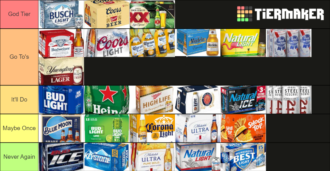 Ultimate Cheap Beer Tier List Rankings) TierMaker