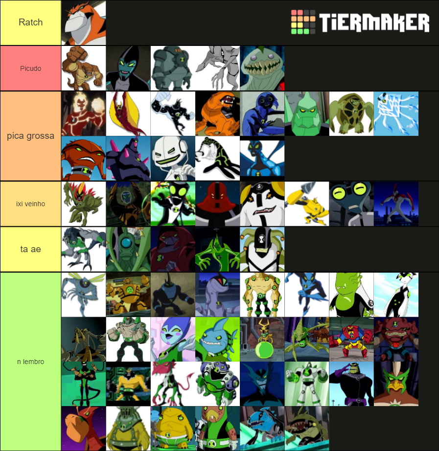 Ben 10 Aliens Tier List (Community Rankings) - TierMaker