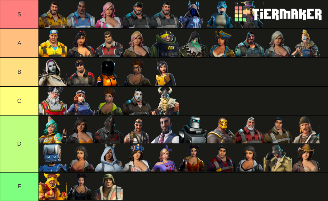 Fortnite STW Constructors (2023) Tier List Rankings) TierMaker