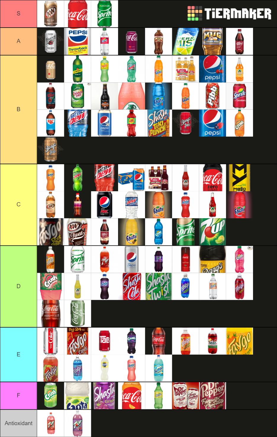 teck's soda Tier List (Community Rankings) - TierMaker