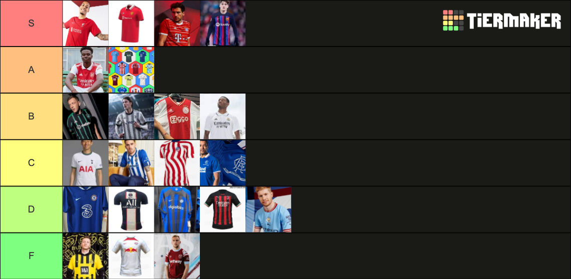 Football 2022/23 Kits Tier List Rankings) TierMaker
