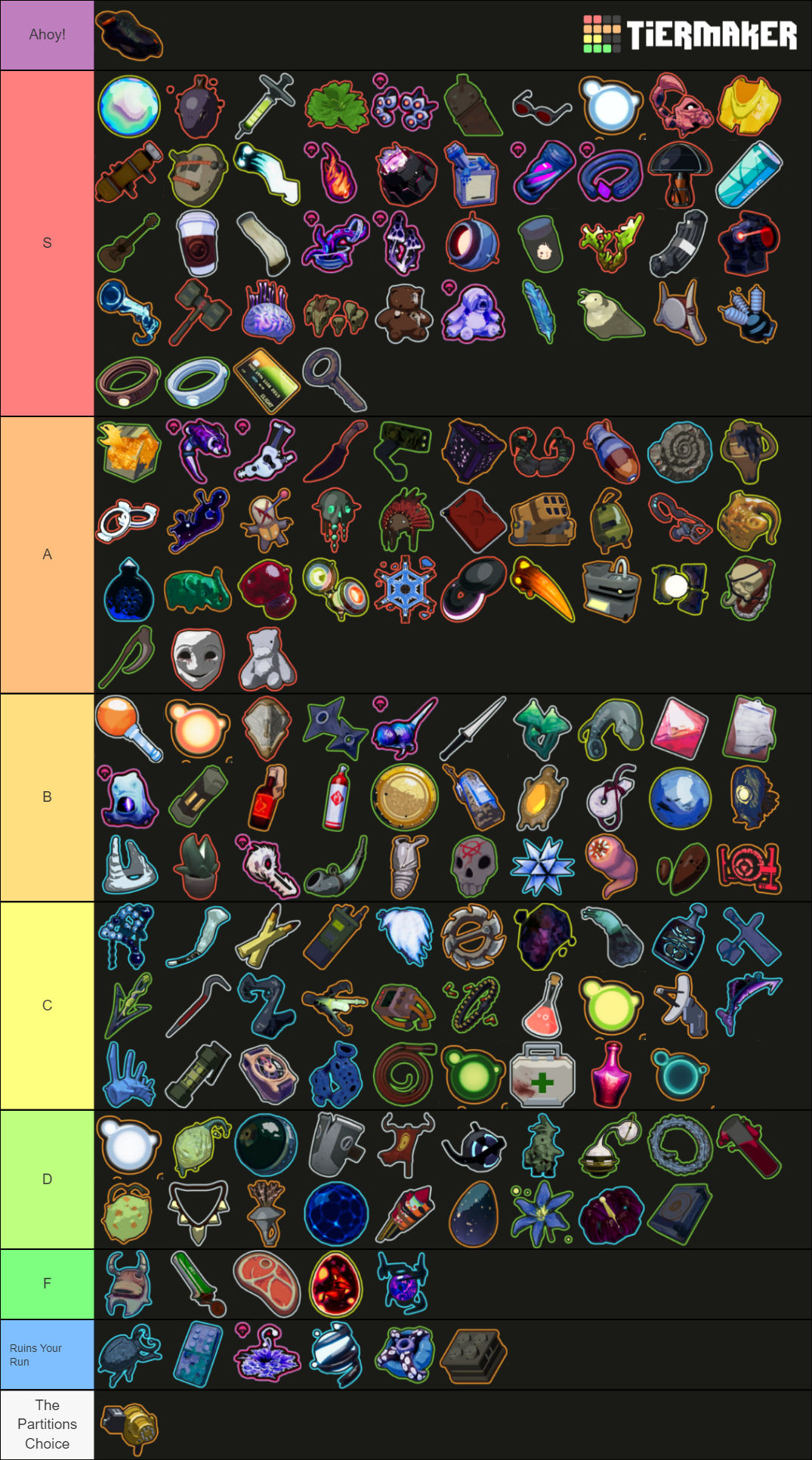 Risk of Rain 2 Items & Equipment (Ver. 1.2.1.0) Tier List (Community ...