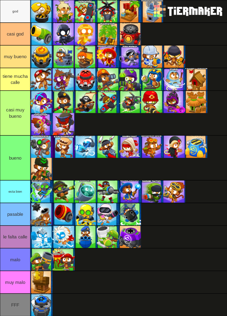 Bloons TD6 Tier 3 Towers Tier List (Community Rankings) - TierMaker