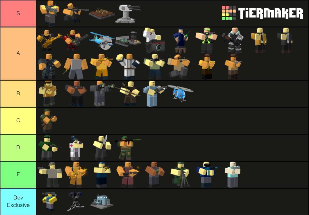 All TDS Towers Tier List Rankings) TierMaker