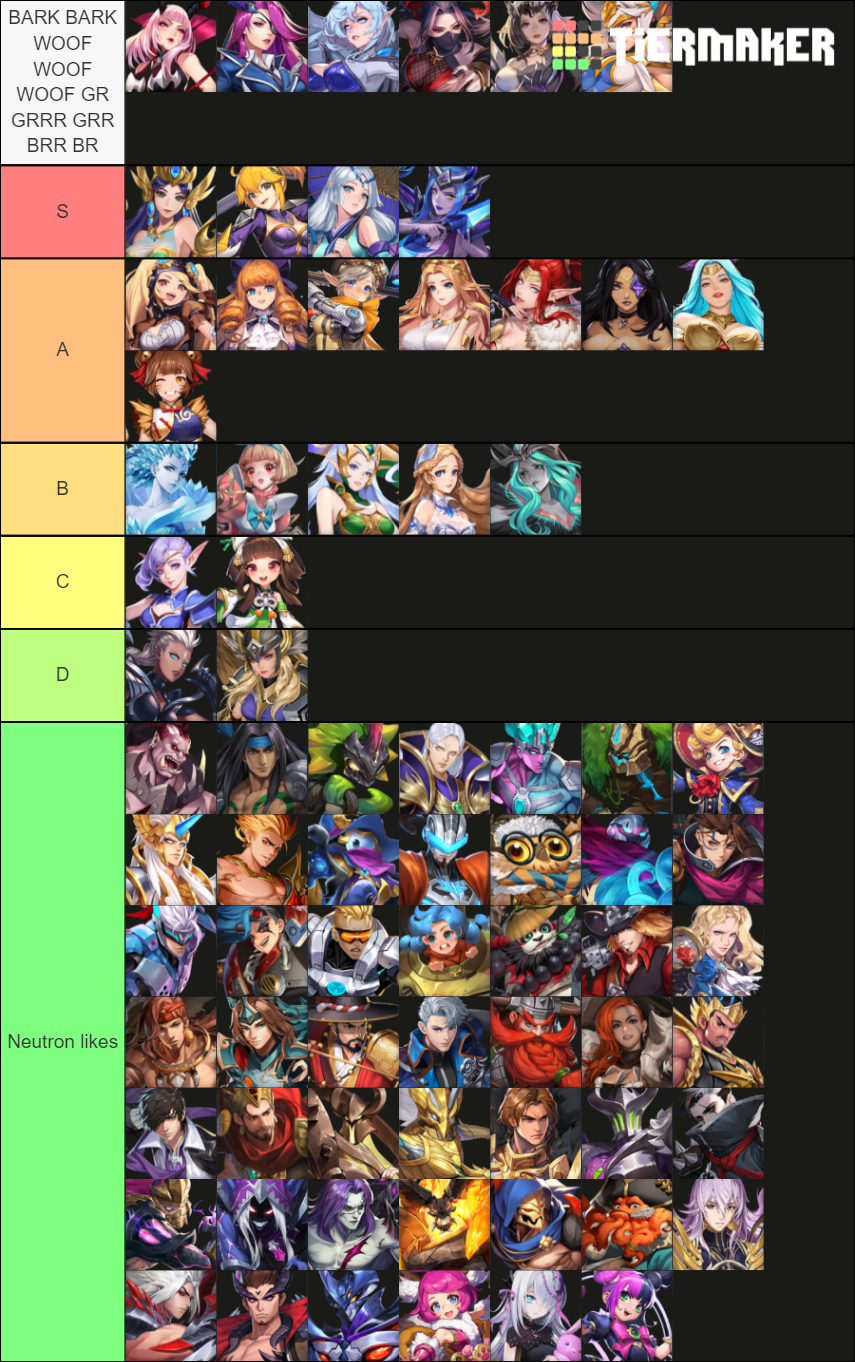 MLA Tiers List Tier List (Community Rankings) - TierMaker