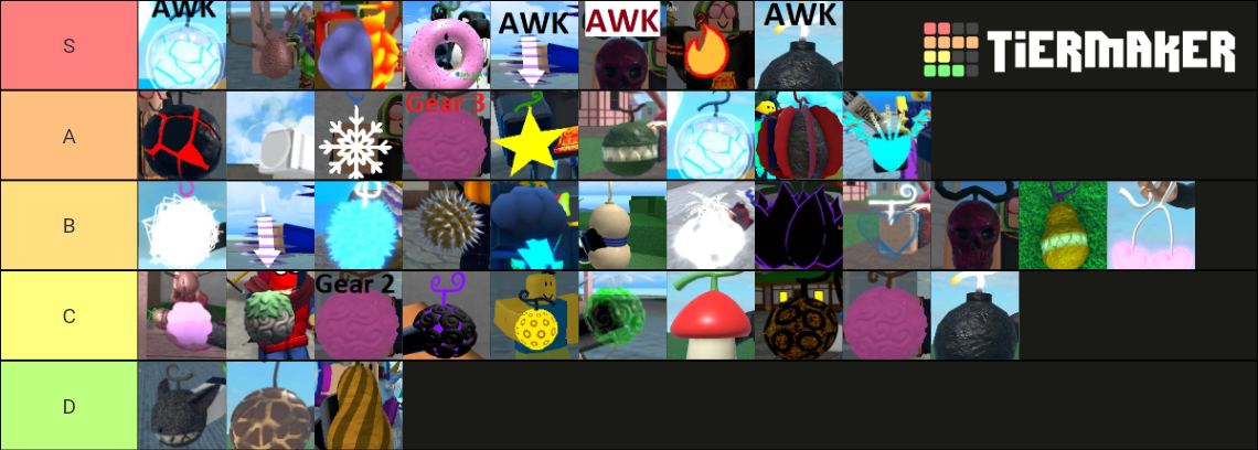 king-legacy-fruits-update-3-5-roblox-tier-list-community-rankings