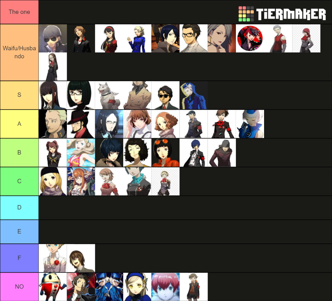 Persona 3,4,5 & Catherine Tier List (Community Rankings) - TierMaker