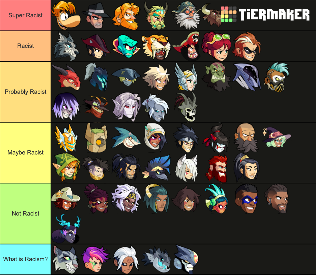 Brawlhalla Legends 6.05 (Arcadia) Tier List (Community Rankings ...