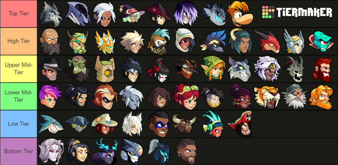 Brawlhalla Legends 6.05 (Arcadia) Tier List Rankings