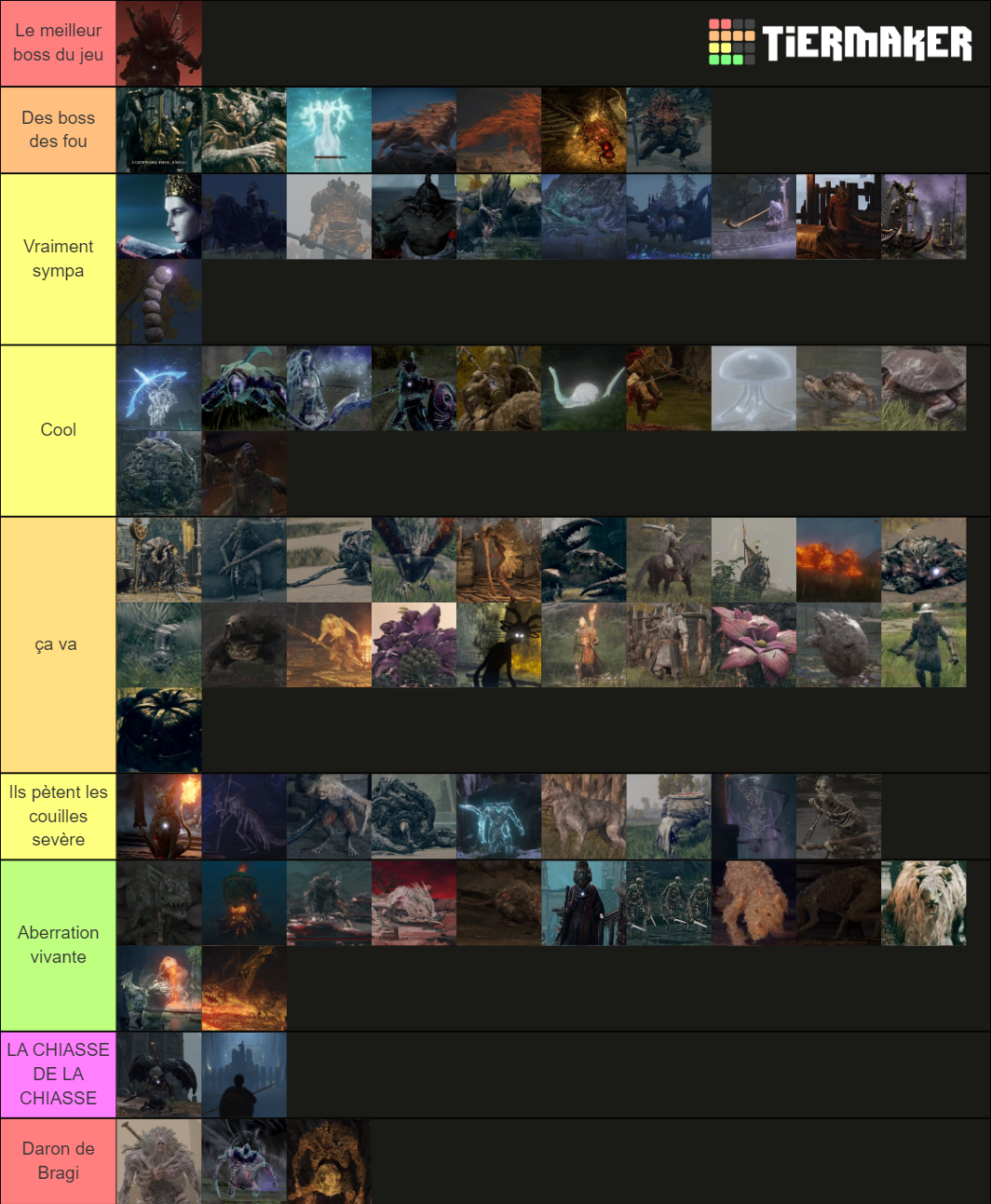 Elden Ring Tier List (Community Rankings) - TierMaker