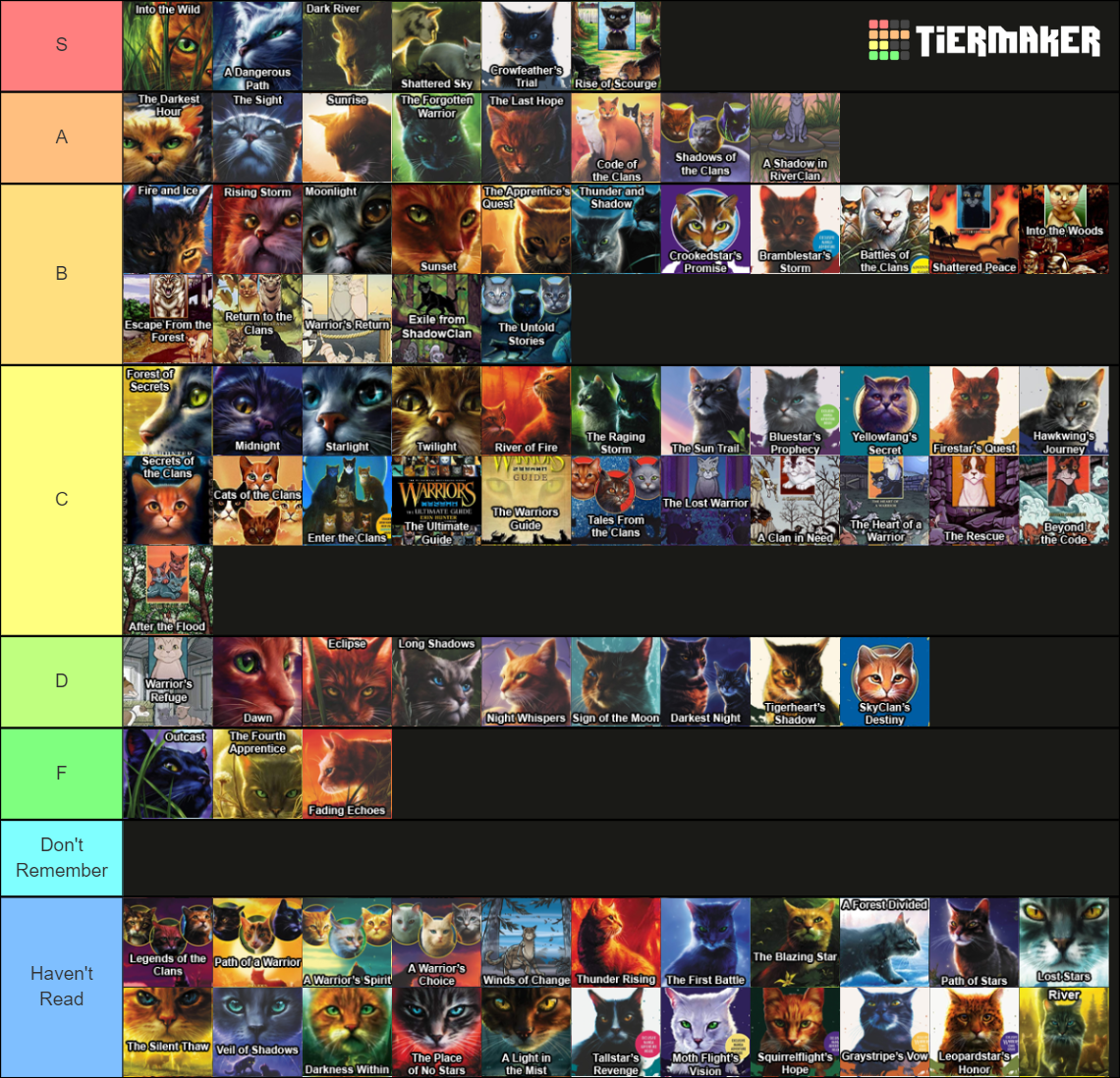 warrior-cats-books-tier-list-community-rankings-tiermaker