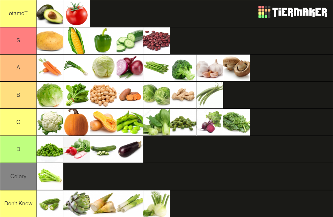 Vegetable Tier List (Community Rankings) - TierMaker