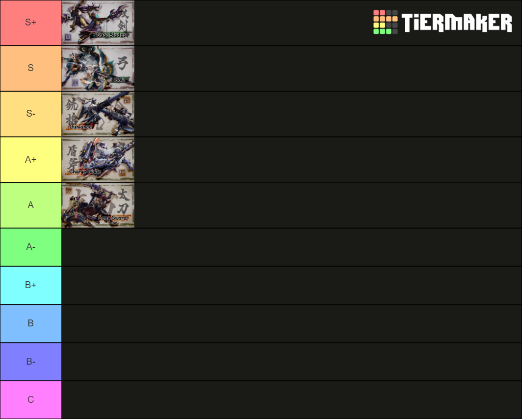 Monster Hunter Rise Weapons Tier List Community Rankings TierMaker   Monster Hunter Rise   Weapons 724130 1647532821 