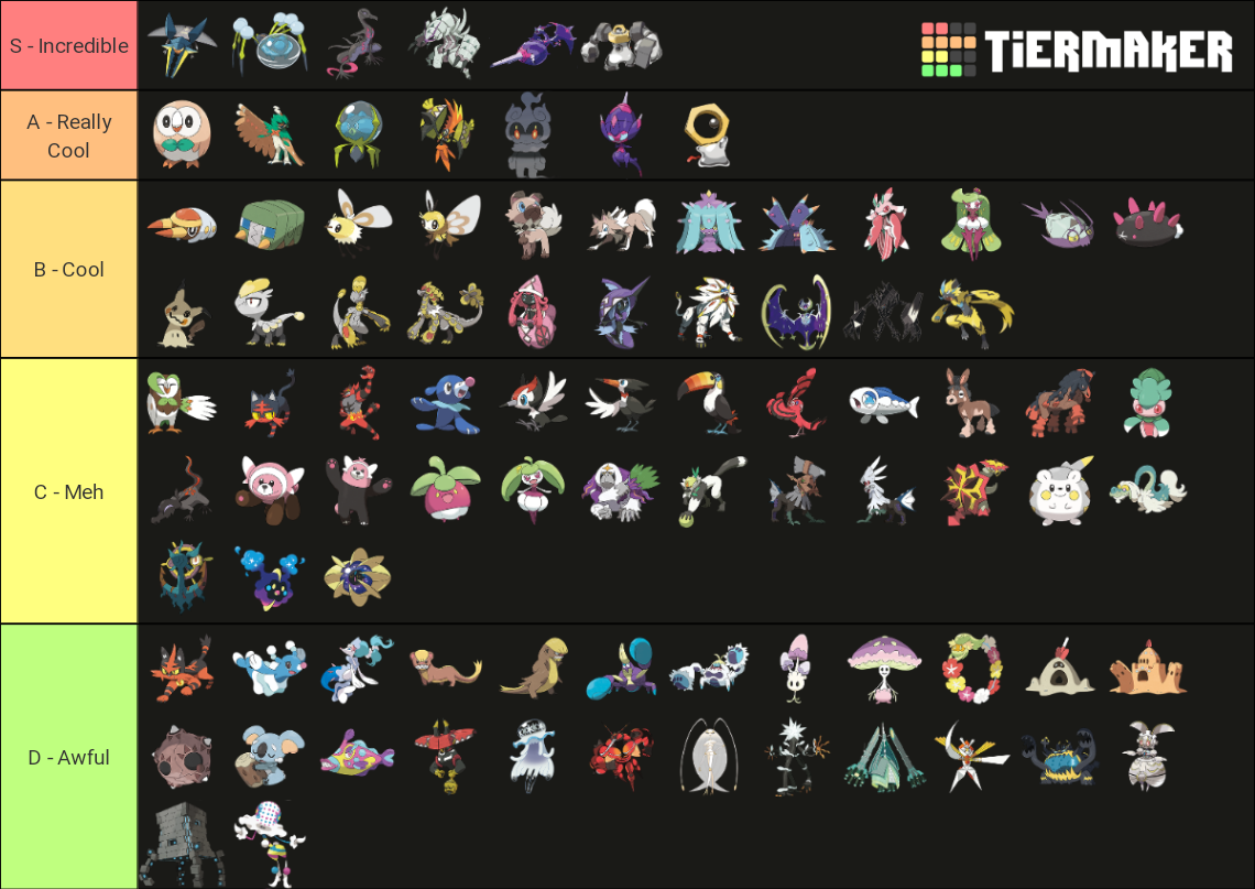 All Gen 7 Pokemon Tier List (Community Rankings) - TierMaker