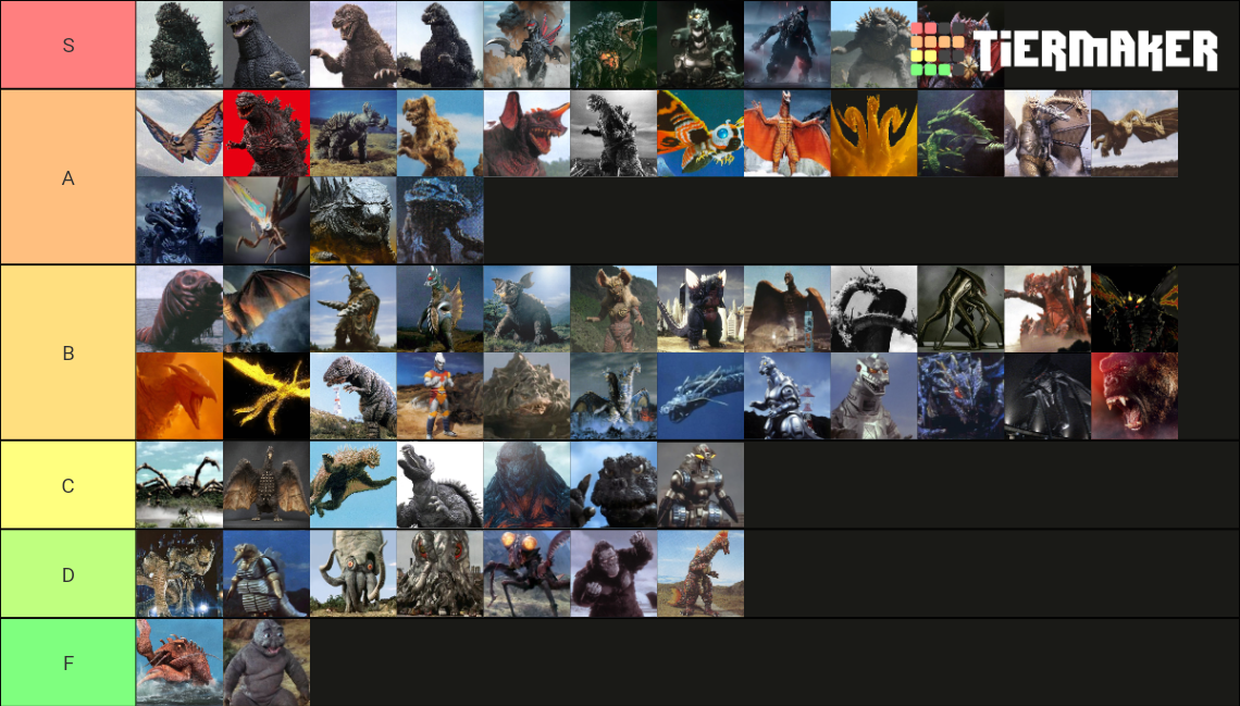 Godzilla Monsters - All Designs Tier List (Community Rankings) - TierMaker