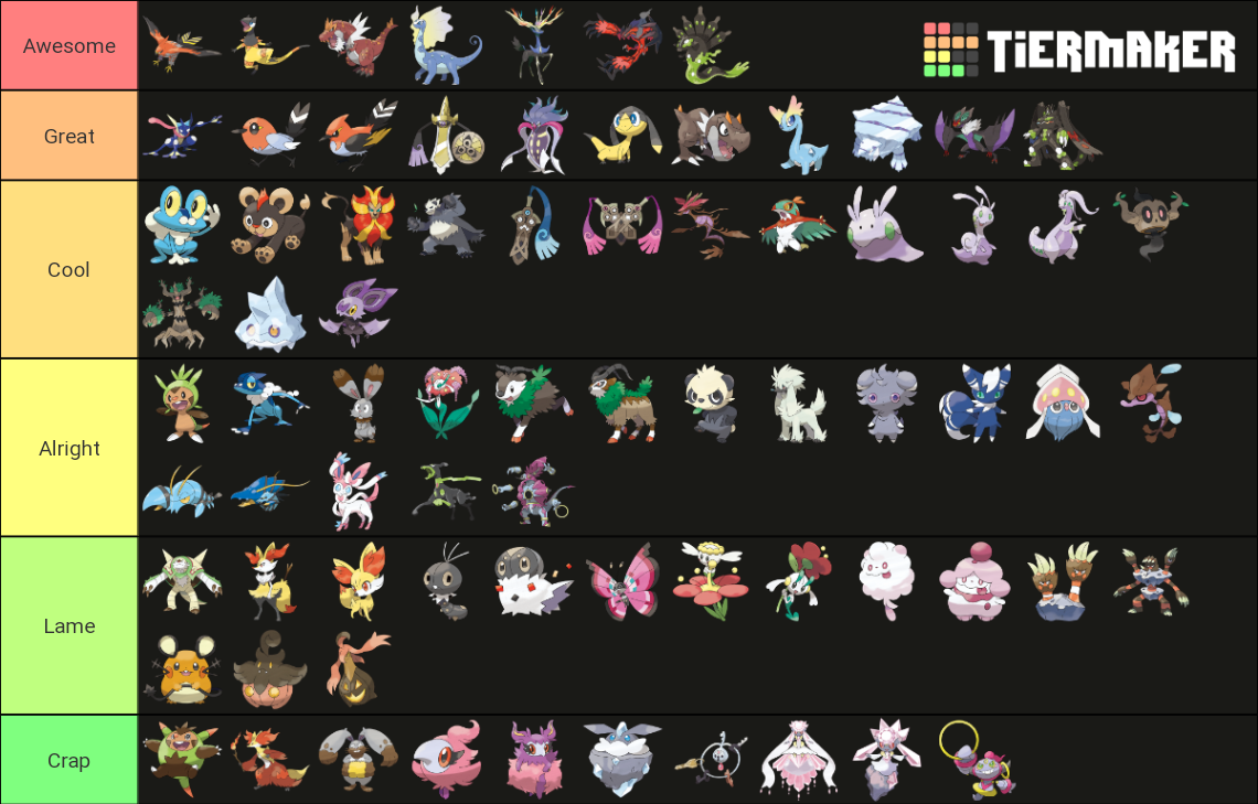 gen 6 pokemon tier list maker