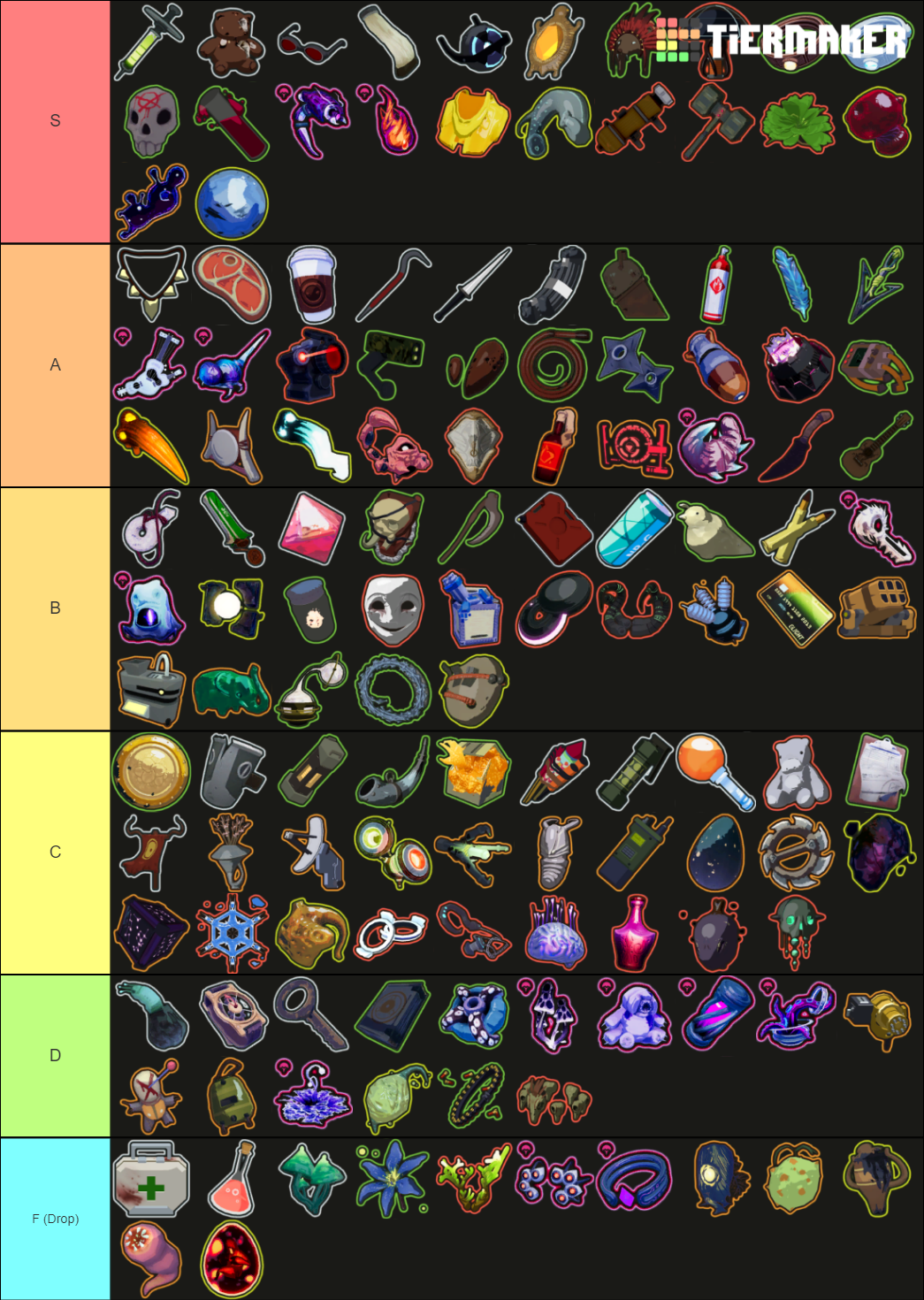 Risk of Rain 2: Survivors of the Void Items & Survivors Tier List ...