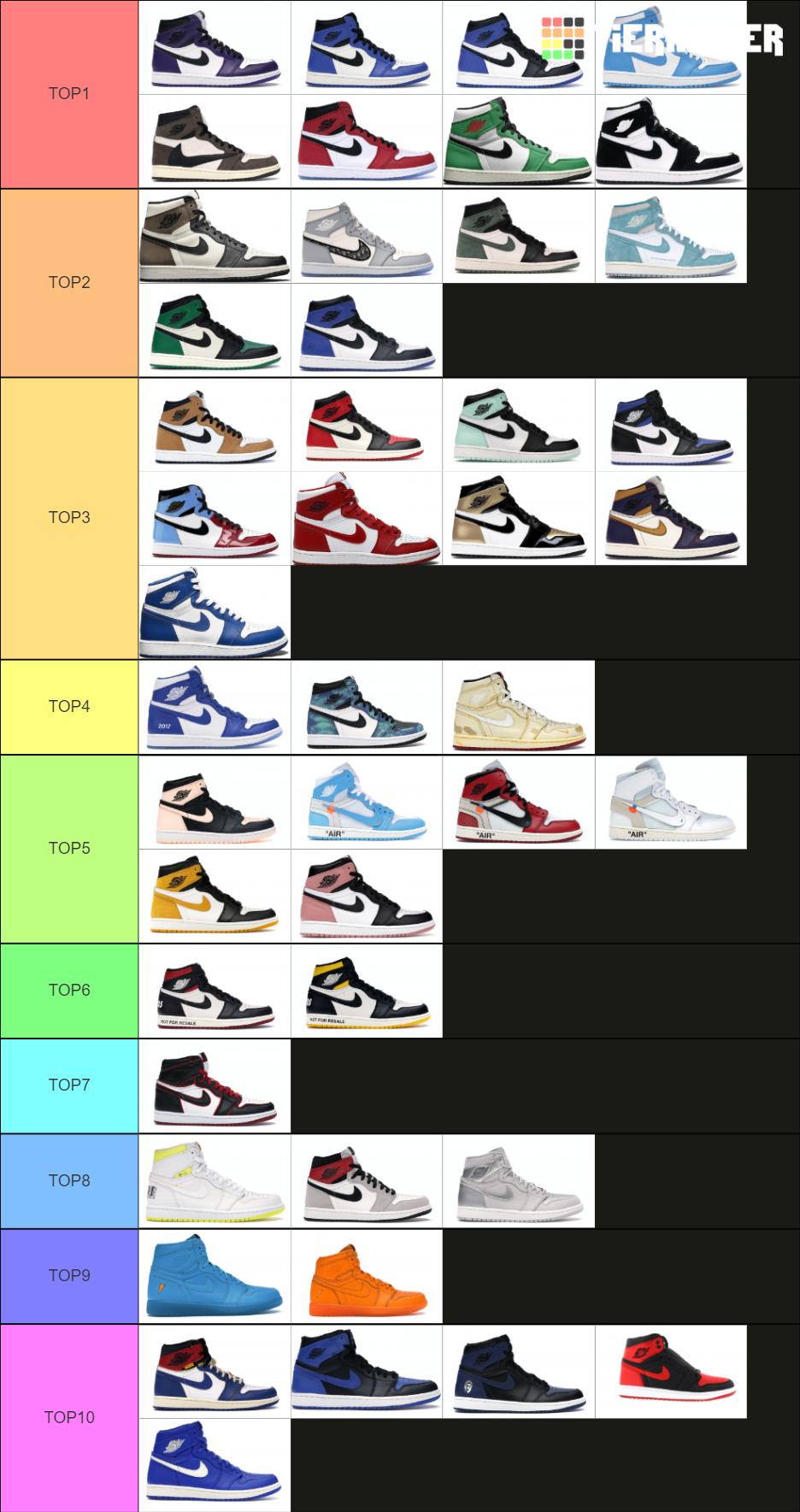 Best Air Jordan 1 Retro High Og Tier List (Community Rankings) - TierMaker