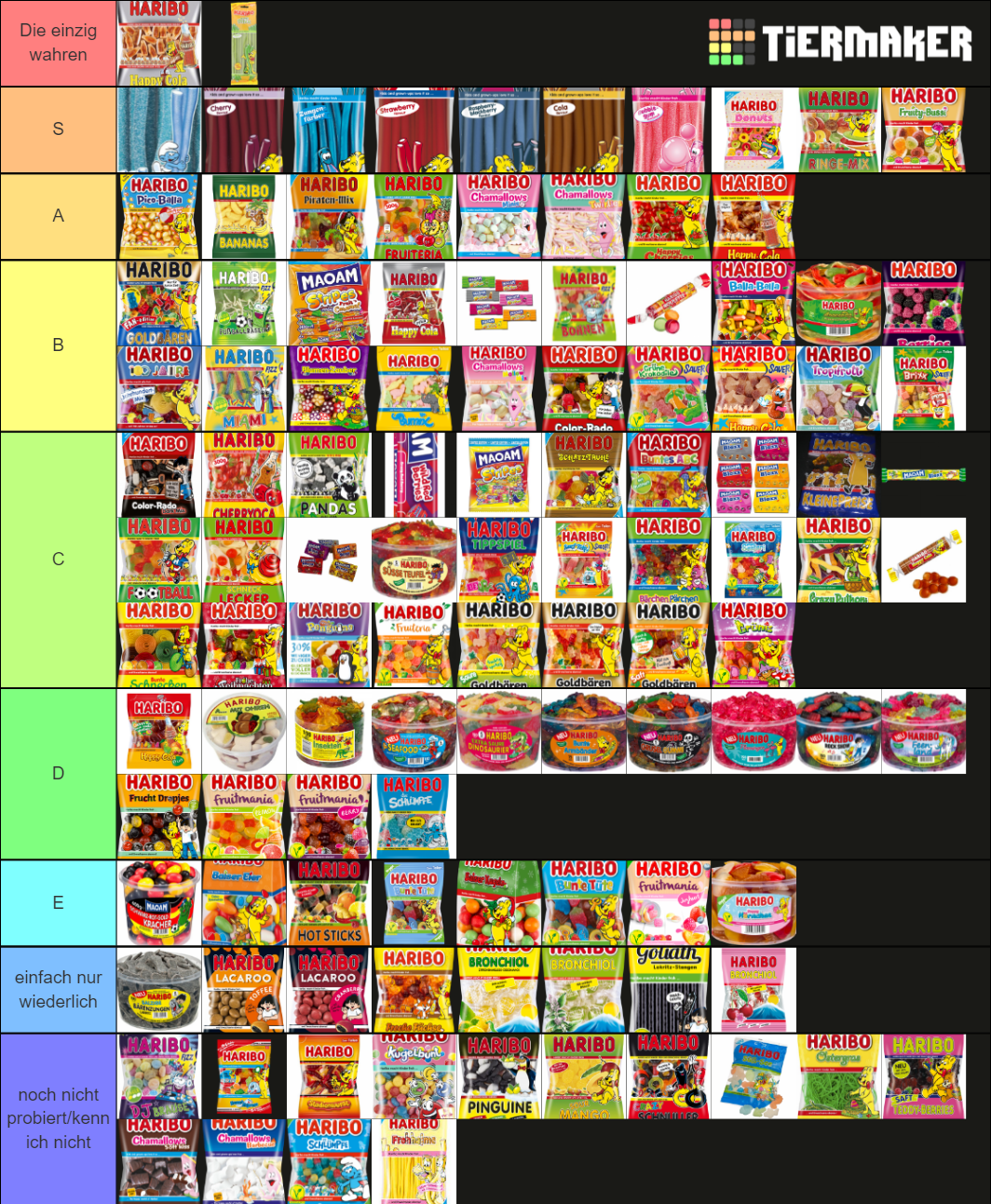 Haribo (DE) Tier List (Community Rankings) - TierMaker