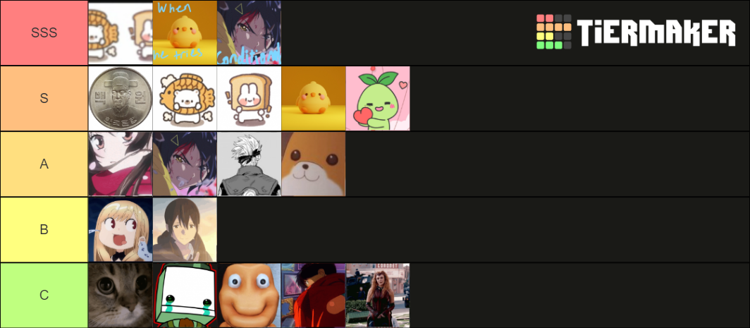 Customs Ranking Valorant Customs Power Ranking Tier List (Community Rankings) - TierMaker
