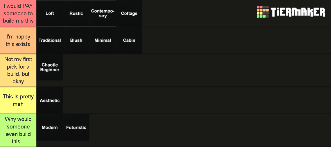 Bloxburg Building Styles Tier List (Community Rankings) - TierMaker