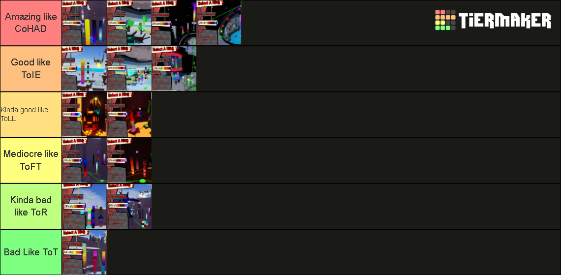 JToH Rings/Zones Tier List Rankings) TierMaker