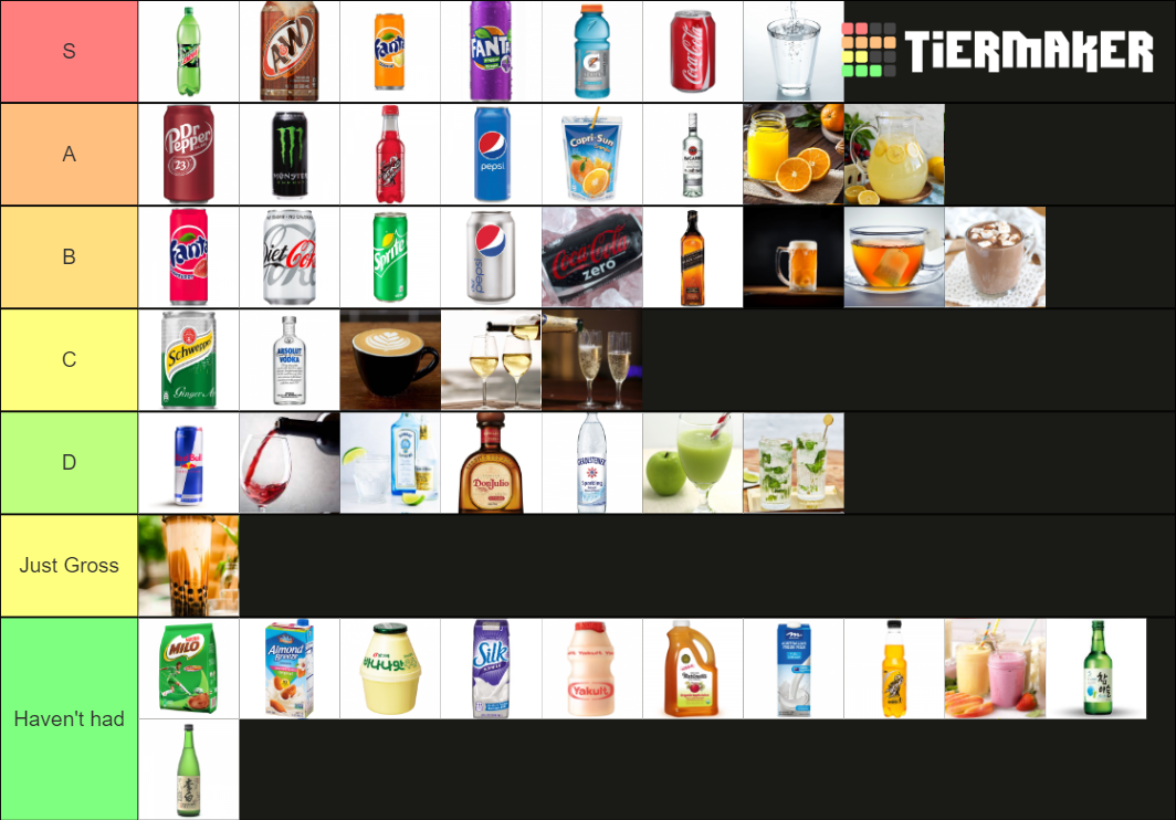 THE beverage Tier List Rankings) TierMaker