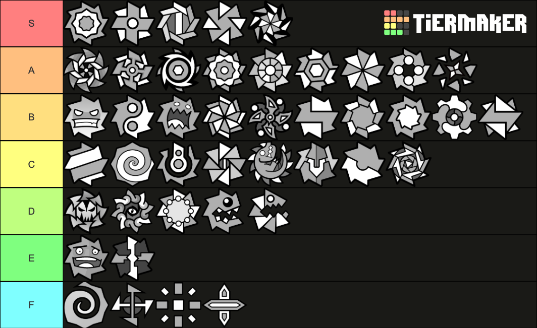 GD Ball Tier List (Community Rankings) - TierMaker