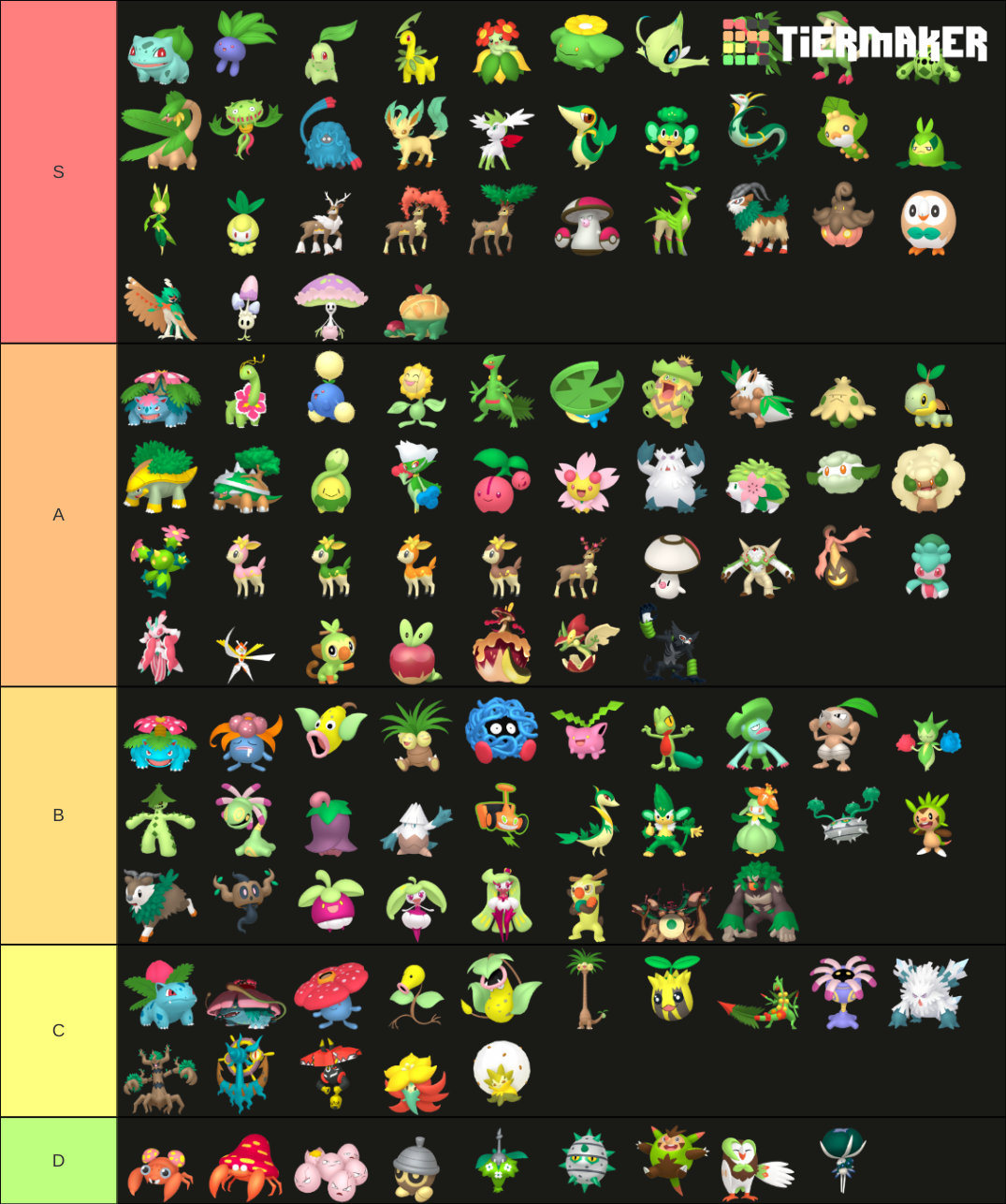 Grass Type Pokemon Tier List Community Rankings Tiermaker 0678